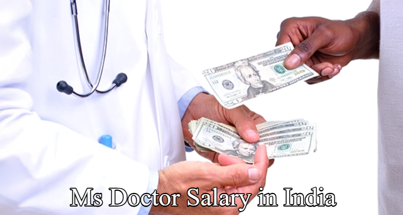 Ms Doctor Salary in India
